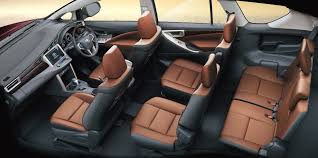 Varian Innova